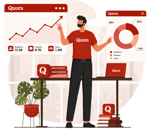 quora marketing service