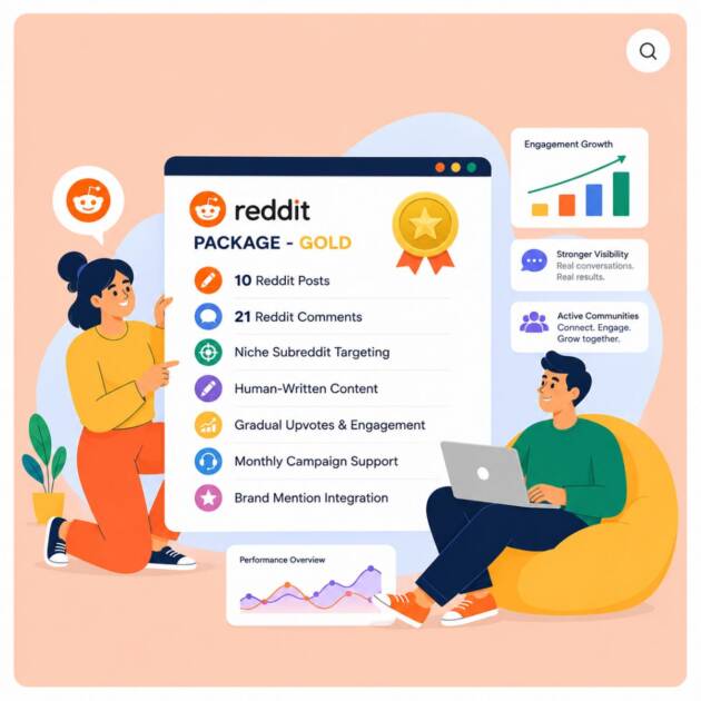 Reddit Package - Gold